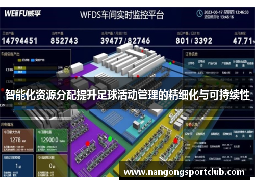 智能化资源分配提升足球活动管理的精细化与可持续性